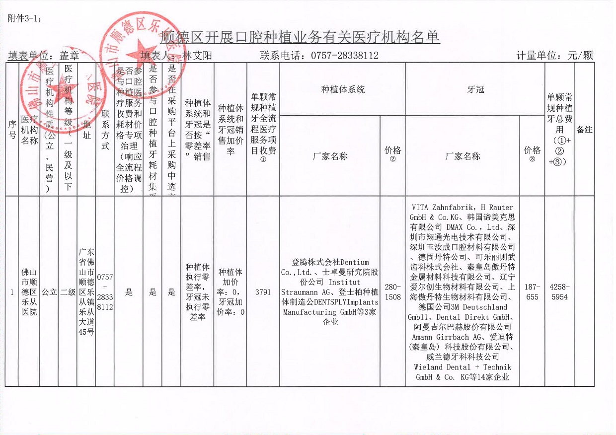 1.口腔种植医疗机构名单_00.jpg
