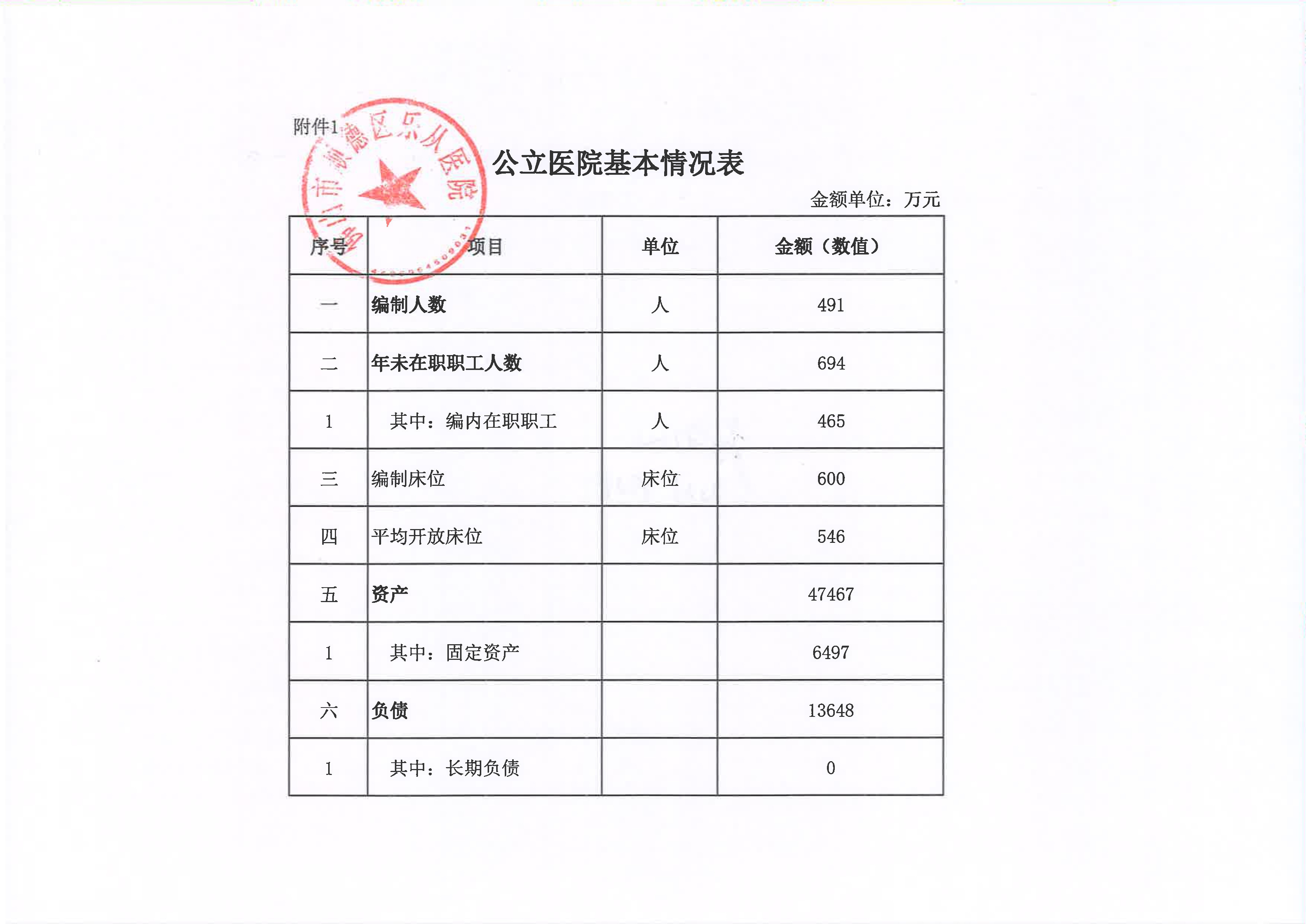 20230428  2022年信息公开_1_副本_副本.jpg