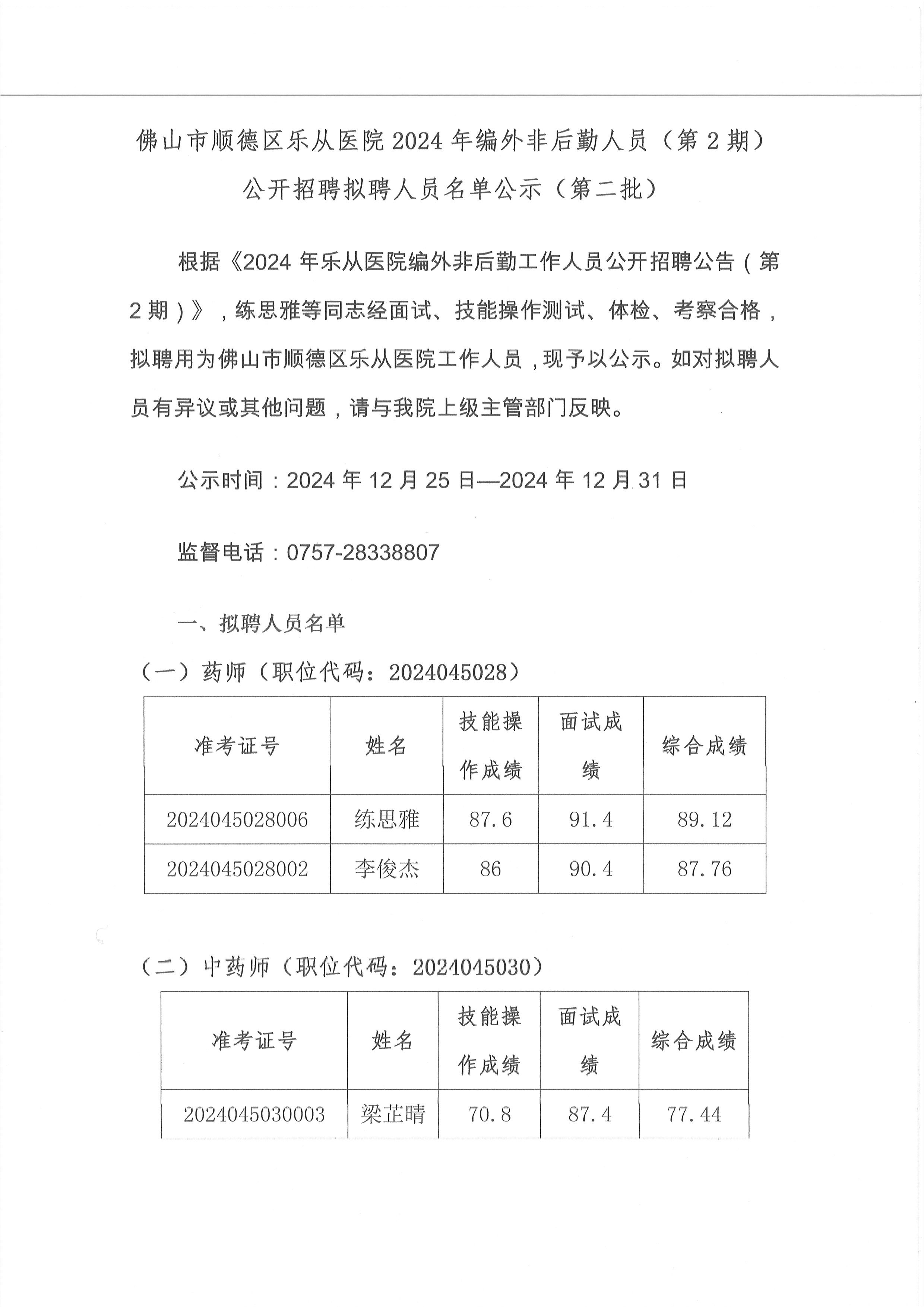 佛山市顺德区乐从医院2024年编外非后勤人员（第2期）公开招聘拟聘人员名单公示（第二批）.jpg