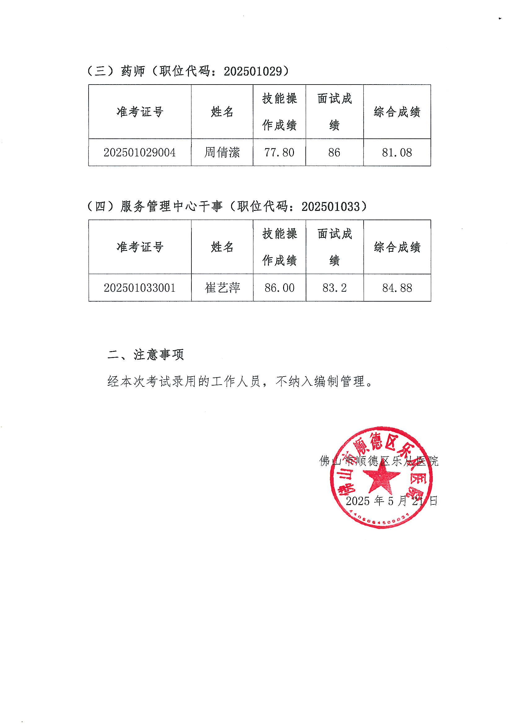 佛山市顺德区乐从医院2025年公开招聘编外非后勤工作人员拟聘人员名单公示（第三批）2.JPG