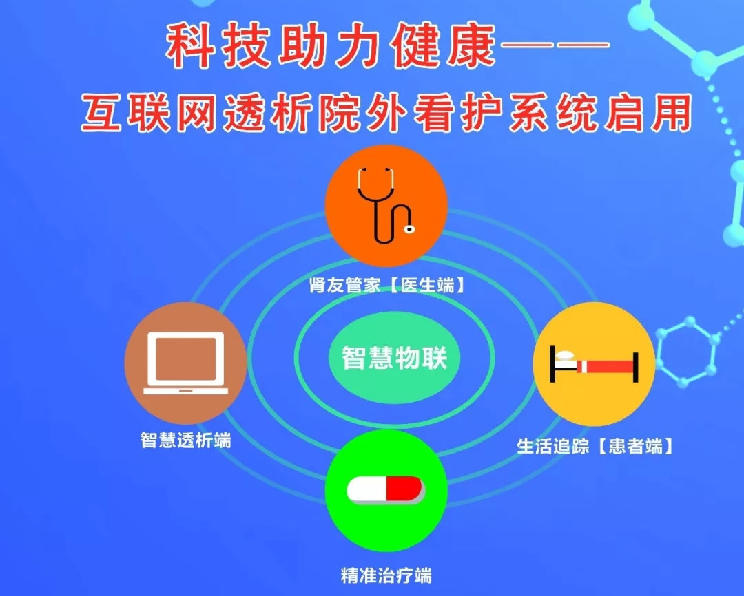 @肾友们，血透智慧管家，你有了吗？