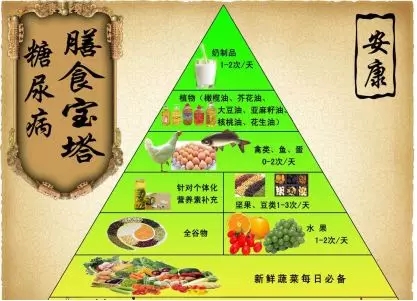 福音 ▏糖友的“营养”餐，医生、厨师来调配！