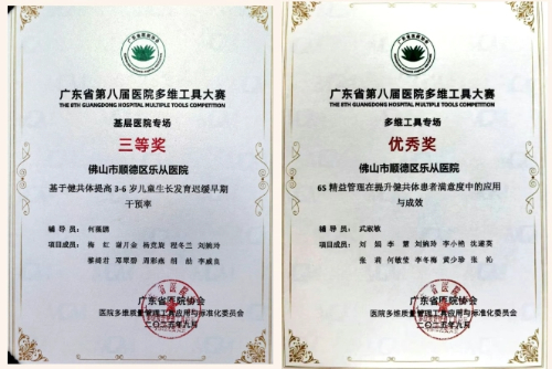 质量管理的优秀实践：乐从健共体喜获广东省品管圈大赛两项荣誉